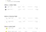 create custom travel itineraries